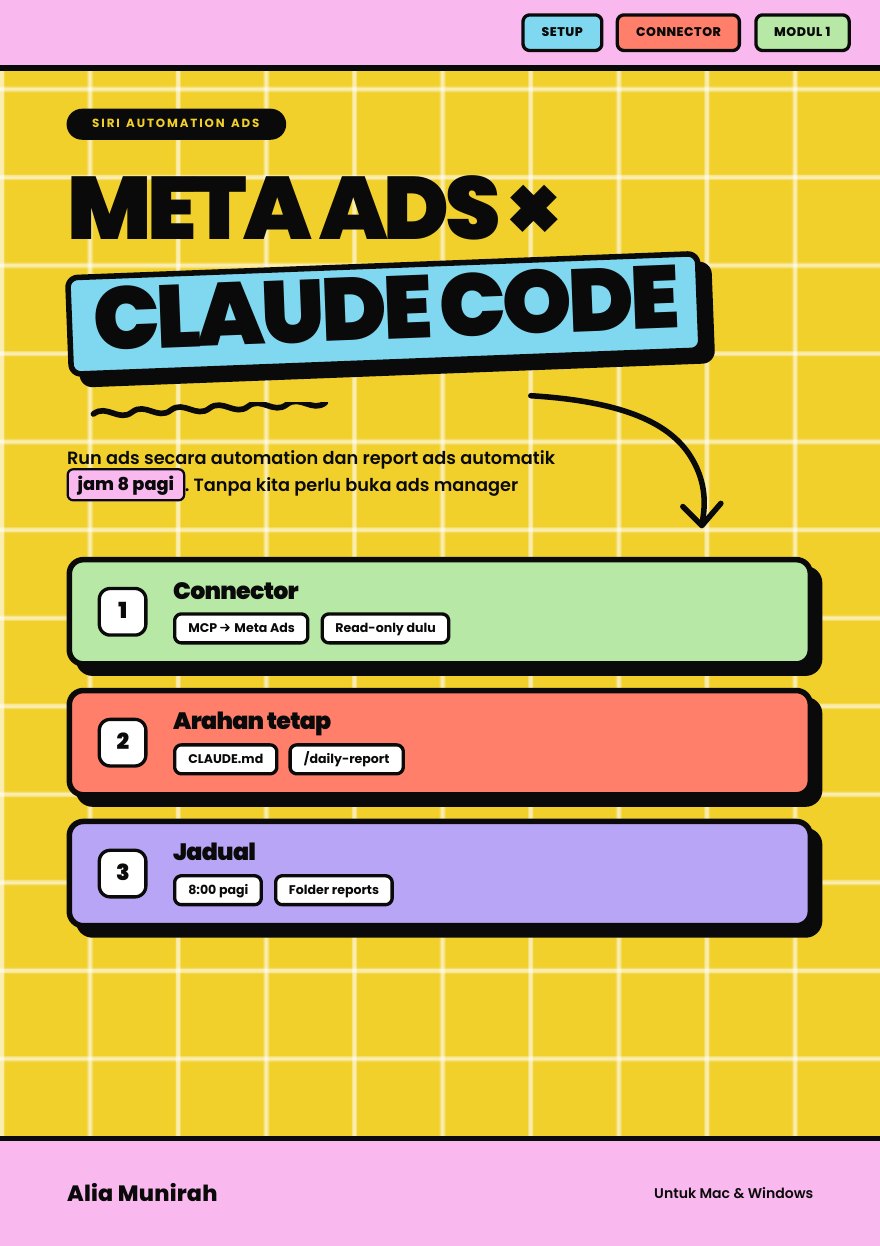 Meta Ads Automation × Claude Code