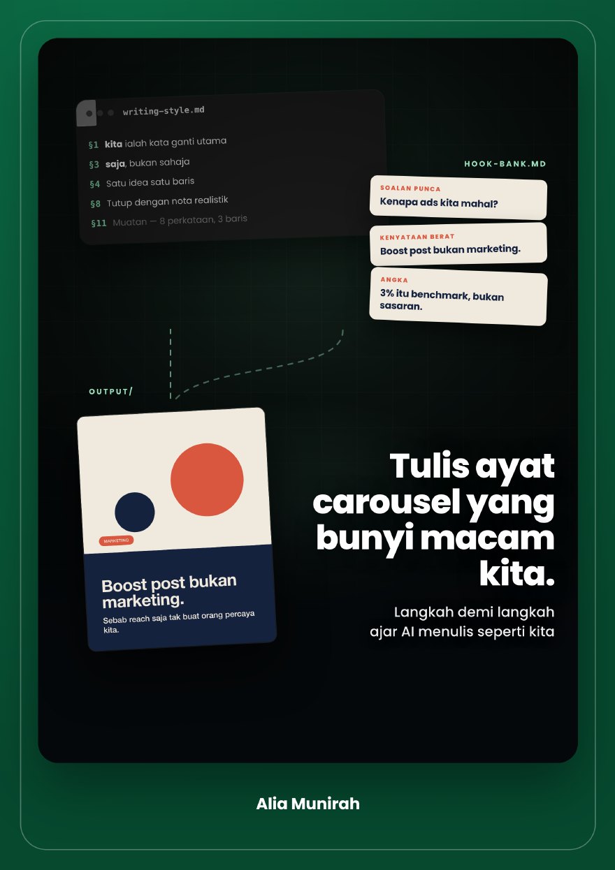 Modul 2 — Tulis Ayat Carousel